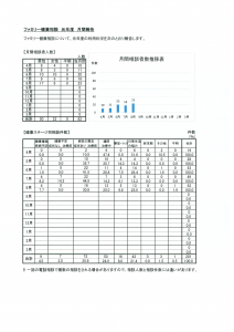 無題5