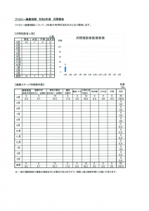 ファミリー健康相談月間報告