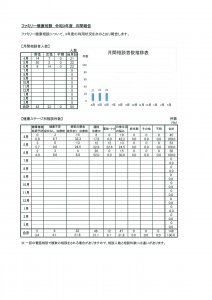 ファミリー健康相談6月度報告