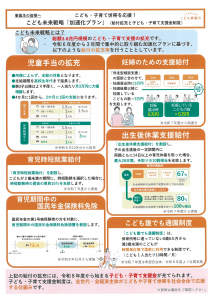 無題1