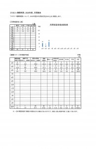 タイトルなし1