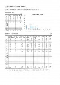 ファミリー健康相談9月号